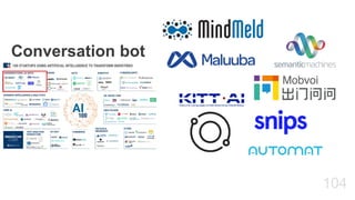104
Conversation bot
 