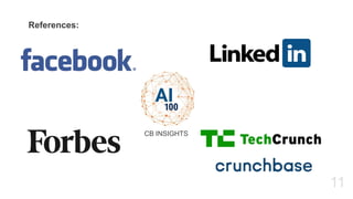 11
References:
CB INSIGHTS
 