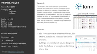 118
Tamr delivers the clean, curated data critical for optimizing key
decisions. Tamr’s unique machine-drive plus human-guided solution
automates the mastering and organization of enterprise-wide data
(suppliers, customers, products, transactions) that enables previously
unattainable cost and revenue analytics. Tamr works with Global 2000
companies like Amgen, GE, GlaxoSmithKline, Thomson Reuters, and
Toyota to help fuel transformational analytics. Based in Cambridge,
Mass., Tamr was founded in 2013 by database industry veterans Andy
Palmer, Mike Stonebraker and Ihab Ilyas
General :93: Data Analysis
Category : ML,,
Big Data,
Analysis
Capital : $41.2M
Seed :
SeriesA: $16M
SeriesB: $25M
Rounds: 3 rounds from 8 investors
Monetize : B2B analytical software
Founder: Andy Palmer
Name : Tamr 2012〜
HQ: Cambridge
Employee: 11-50
Source : https://www.tamr.com/
Features :
• data source connectivity and enrichment fast, cost-
effective, scalable and accessible to the entire
enterprise.
• building a commercial-grade solution designed to
tackle the challenge of connecting and enriching
diverse data
Market : Data Analysis
 