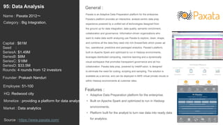 120
Paxata is an Adaptive Data Preparation platform for the enterprise.
Paxata’s platform provides an interactive, analyst-centric data prep
experience powered by a unified set of technologies designed from
the ground up for data integration, data quality, semantic enrichment,
collaboration and governance. Information-driven organizations who
want to make data worth analyzing use Paxata to explore, clean, shape,
and combine all the data they need into rich AnswerSets which power ad
hoc, operational, predictive and packaged analytics. Paxata’s platform,
built on Apache Spark and optimized to run in Hadoop environments,
leverages distributed computing, machine learning and a dynamically
visual workspace that promotes transparent governance and ad hoc
collaboration. Paxata data prep, powered by IntelliFusion, is designed
to eliminate the need for coding, scripting and sampling. The solution is
available as a service, and can be deployed in AWS virtual private clouds or
within Hadoop environments at customer sites.
General :95: Data Analysis
Category : Big Integration,
Capital : $61M
Seed :
SeriesA: $1.49M
SeriesB: $8M
SeriesC: $18M
SeriesD: $33.5M
Rounds: 4 rounds from 12 investors
Monetize : providing a platform for data analyst
Founder: Prakash Nanduri
Name : Paxata 2012〜
HQ: Redwood city
Employee: 51-100
Source : https://www.paxata.com/
Features :
• Adaptive Data Preparation platform for the enterprise.
• Built on Apache Spark and optimized to run in Hadoop
environments.
• Platform built for the analyst to turn raw data into ready data
for analytics.
Market : Data analytics
 