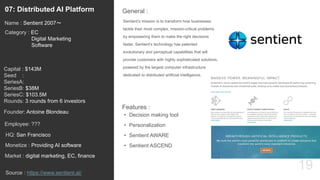 19
Sentient’s mission is to transform how businesses
tackle their most complex, mission-critical problems
by empowering them to make the right decisions
faster. Sentient’s technology has patented
evolutionary and perceptual capabilities that will
provide customers with highly sophisticated solutions,
powered by the largest computer infrastructure
dedicated to distributed artificial intelligence.
General :07: Distributed AI Platform
Category : EC
Digital Marketing
Software
Capital : $143M
Seed :
SeriesA:
SeriesB: $38M
SeriesC: $103.5M
Rounds: 3 rounds from 6 investors
Monetize : Providing AI software
Founder: Antoine Blondeau
Name : Sentient 2007〜
HQ: San Francisco
Employee: ???
Source : https://www.sentient.ai/
Features :
• Decision making tool
• Personalization
• Sentient AWARE
• Sentient ASCEND
Market : digital marketing, EC, finance
 