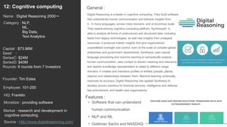 24
Digital Reasoning is a leader in cognitive computing. They build software
that understands human communication and extracts insights from
it - in many languages, across many domains, and at enormous scale.
Their award-winning cognitive computing platform, Synthesys®, is
able to analyze all forms of unstructured and structured data, including
feeds from legacy technologies, as well new insights from untapped
resources. It produces holistic insights that give organizations
unparalleled oversight and control, even at the scale of complex global
enterprises and government departments. Synthesys uses natural
language processing and machine learning to semantically analyze
human communication, uses context to discern meaning and relevance,
and applies knowledge representation to adapt to different usage
domains. It creates and maintains profiles of entities (people, places,
objects) and relationships between them. Machine learning continually
improves its accuracy. Digital Reasoning has applied Synthesys to
develop proven solutions for financial services, intelligence and defense,
law enforcement, and health care organizations.
General :12: Cognitive computing
Category : NLP,
ML,
Big Data,
Text Analytics
Capital : $73.96M
Seed :
SeriesC: $24M
SeriesD: $40M
Rounds: 6 rounds from 7 investors
Monetize : providing software
Founder: Tim Estes
Name : Digital Reasoning 2000〜
HQ: Franklin
Employee: 101-250
Source : http://www.digitalreasoning.com/
Features :
• Software that can understand
human communication.
• NLP and ML
• Goldman Sachs and NASDAQ
Market : research and development in
cognitive computing
 