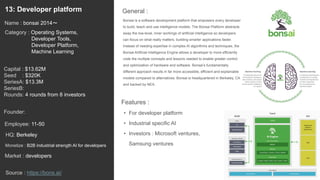 25
Bonsai is a software development platform that empowers every developer
to build, teach and use intelligence models. The Bonsai Platform abstracts
away the low-level, inner workings of artificial intelligence so developers
can focus on what really matters, building smarter applications faster.
Instead of needing expertise in complex AI algorithms and techniques, the
Bonsai Artificial Intelligence Engine allows a developer to more efficiently
code the multiple concepts and lessons needed to enable greater control
and optimization of hardware and software. Bonsai’s fundamentally
different approach results in far more accessible, efficient and explainable
models compared to alternatives. Bonsai is headquartered in Berkeley, CA
and backed by NEA.
General :13: Developer platform
Category : Operating Systems,
Developer Tools,
Developer Platform,
Machine Learning
Capital : $13.62M
Seed : $320K
SeriesA: $13.3M
SeriesB:
Rounds: 4 rounds from 8 investors
Monetize : B2B industrial strength AI for developers
Founder:
Name : bonsai 2014〜
HQ: Berkeley
Employee: 11-50
Source : https://bons.ai/
Features :
• For developer platform
• Industrial specific AI
• Investors : Microsoft ventures,
Samsung ventures
Market : developers
 