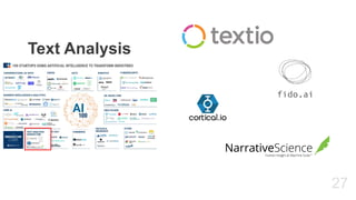 27
Text Analysis
 