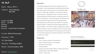 29
Fido Artificial Intelligence turns a decision-making process into a
conversation. It learns automatically by extracting facts and opinions
from articles, blogs, social media and more. Fido Decision Engine
is used for a wide range of applications, including: fact-checking,
making decisions in hospitality and travel, e-commerce and more;
answering healthcare questions based on clinical data, patient and
doctor conversations etc.; product development and marketing. Fido
has married symbolic approach known for the highest precision
and predictability with self-learning neural networks. This patented
approach enables to understand the English language without the
“human bottleneck” - the need for training or labeling data for specific
domains of expertise. Fido.ai is a spinoff from AI Lab in Europe, that has
developed this new hybrid approach while building bots and AI products
for Fortune 500 companies and govements. Meet Ada, a Bot that reads
and learns from reviews.
General :16: NLP
Category : text analyzing,
Big Data
Capital : $1.86M
Seed : $1.86M
SeriesA:
SeriesB:
Rounds: 1 round from 8 investors
Monetize : Providing chatbot
Founder: Michal Wroczynski
Name : fido.ai 2013〜
HQ: San Mateo
Employee: 11-50
Source : http://fido.ai/
Features :
• Video: youtube.com/watch?v=FkM1foMZm7U
• Decision making process into a conversation
• Self learning neural network
• Powering chatbots
• Answering business questions based on a large volume of text
• Cyberbullying and hate speech detection.
• Invester : Plug and Play
Market : Communication, SNS
 