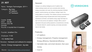 35
Verdigris is an artificial intelligence and IoT platform that
makes buildings smarter and more connected while reducing
energy consumption and costs. By combining proprietary hardware
sensors, machine learning, and software, Verdigris “learns” the
energy patterns of a building. Their software produces comprehensive
reports including energy forecasts,alerts about faulty equipment,
maintenance reminders, and detailed energy usage information for
each and every device and appliance. Verdigris offers a suite of
applications that gives building engineers a comprehensive overview,
an “itemized utility bill”, powerful reporting, and simple automation
tools for their facility.
General :21: IIOT
Category : Big Data,
IoT platform
IoT hardware
Capital : $16M
Seed : $3.4M
SeriesA: $12.7M
SeriesB:
Rounds: 4 rounds from 4 investors
Monetize : Hardware and software for analysis
Founder: Jonathan Chu
Name : Verdigris Technologies 2011〜
HQ: Moffett Field
Employee: 11-50
Source : http://sightmachine.com/product/
Features :
• IoT platform
• Energy management, Property management.
Energy efficiency, Operational efficiency.
• Get better data, and smart decision, then save
money.
• Cool UI
Market : Energy management, big data
 