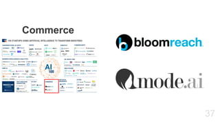 37
Commerce
 