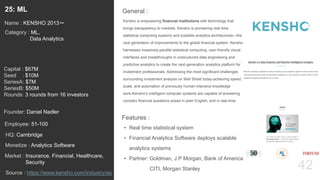 42
Kensho is empowering financial institutions with technology that
brings transparency to markets. Kensho is pioneering real-time
statistical computing systems and scalable analytics architectures—the
next generation of improvements to the global financial system. Kensho
harnesses massively-parallel statistical computing, user-friendly visual
interfaces and breakthroughs in unstructured data engineering and
predictive analytics to create the next-generation analytics platform for
investment professionals. Addressing the most significant challenges
surrounding investment analysis on Wall Street today-achieving speed,
scale, and automation of previously human-intensive knowledge
work-Kensho’s intelligent computer systems are capable of answering
complex financial questions posed in plain English, and in real-time.
General :25: ML
Category : ML,
Data Analytics
Capital : $67M
Seed : $10M
SeriesA: $7M
SeriesB: $50M
Rounds: 3 rounds from 16 investors
Monetize : Analytics Software
Founder: Daniel Nadler
Name : KENSHO 2013〜
HQ: Cambridge
Employee: 51-100
Source : https://www.kensho.com/industry/as
Features :
• Real time statistical system
• Financial Analytics Software deploys scalable
analytics systems
• Partner: Goldman, J.P Morgan, Bank of America
CITI, Morgan Stanley
Market : Insurance, Financial, Healthcare,
Security
 