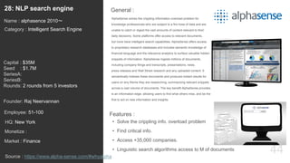 44
AlphaSense solves the crippling information overload problem for
knowledge professionals who are subject to a fire hose of data and are
unable to catch or digest the vast amounts of content relevant to their
daily decisions. Some platforms offer access to relevant documents,
but none have intelligent search capabilities. AlphaSense offers access
to proprietary research databases and includes semantic knowledge of
financial language and the relevance analytics to surface valuable hidden
snippets of information. AlphaSense ingests millions of documents,
including company filings and transcripts, presentations, news,
press releases and Wall Street research and any uploaded content. It
semantically indexes these documents and produces instant results for
users on any theme they are researching, summarizing relevant snippets
across a vast volume of documents. The key benefit AlphaSense provides
is an information edge, allowing users to find what others miss, and be the
first to act on new information and insights.
General :28: NLP search engine
Category : Intelligent Search Engine
Capital : $35M
Seed : $1.7M
SeriesA:
SeriesB:
Rounds: 2 rounds from 5 investors
Monetize :
Founder: Raj Neervannan
Name : alphasence 2010〜
HQ: New York
Employee: 51-100
Source : https://www.alpha-sense.com/#whyalpha
Features :
• Solve the crippling info. overload problem
• Find critical info.
• Access +35,000 companies.
• Linguistic search algorithms access to M of documents
Market : Finance
 