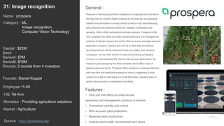48
Prospera is developing artificial intelligence for agriculture to transform
farming from an intuition-based practice to one that will use statistical
models and automation in a way similar to silicon chip manufacturing,
with protocols that optimize workforce, irrigation, fertilization and
spraying. With in-field cameras and climatic sensors, Prospera is the
only company that offers accurate remote agronomy and management
solutions to farmers around the world. With an end-to-end data sciences
approach to acquire, analyze and turn all in-field data into actions,
growing practices will be measured more accurately, and “growing
campaigns” will be more similar to today’s advertising campaigns
in terms of understanding ROI, bench-marking and optimization. By
measuring and analyzing the finite variables which affect crops in
greenhouses and farms, Prospera offers solutions to empower farmers
with real-time and predictive analysis on what is happening to their
crops from a leaf by leaf basis to a multi-field basis, allowing them to
tackle critical issues of underperforming fields.
General :31: Image recognition
Category : ML,
Image recognition,
Computer Vision Technology
Capital : $22M
Seed :
SeriesA: $7M
SeriesB: $15M
Rounds: 2 rounds from 4 investors
Monetize : Providing agriculture solutions
Founder: Daniel Koppel
Name : prospera
HQ: Tel Aviv
Employee:11-50
Source : http://prospera.ag/
Features :
• Only one that offers accurate remote
agronomy and management solutions to farmers
• Centralized visibility and control
• 95% accurate yield predictions
• Maximize labor productivity
• analyze plant health, development and stress
Market : Agriculture
 