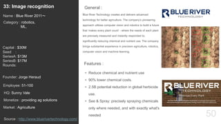 50
Blue River Technology creates and delivers advanced
technology for better agriculture. The company’s pioneering
approach utilizes computer vision and robotics to build a future
that ‘makes every plant count’ - where the needs of each plant
are precisely measured and instantly responded to,
significantly reducing chemical and nutrient use. The company
brings substantial experience in precision agriculture, robotics,
computer vision and machine learning.
General :33: Image recognition
Category : robotics,
ML,
Capital : $30M
Seed :
SeriesA: $13M
SeriesB: $17M
Rounds:
Monetize : providing ag solutions
Founder: Jorge Heraud
Name : Blue River 2011〜
HQ: Sunny Vale
Employee: 51-100
Source : http://www.bluerivertechnology.com/
Features :
• Reduce chemical and nutrient use
• 90% lower chemical costs.
• 2.5B potential reduction in global herbicide
use.
• See & Spray: precisely spraying chemicals
only where needed, and with exactly what's
needed
Market : Agriculture
 
