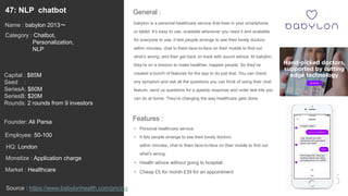 65
babylon is a personal healthcare service that lives in your smartphone
or tablet. It’s easy to use, available whenever you need it and available
for everyone to use. It lets people arrange to see their lovely doctors
within minutes, chat to them face-to-face on their mobile to find out
what’s wrong, and then get back on track with sound advice. At babylon,
they’re on a mission to make healthier, happier people. So they’ve
created a bunch of features for the app to do just that. You can check
any symptom and ask all the questions you can think of using their chat
feature, send us questions for a speedy response and order test kits you
can do at home. They’re changing the way healthcare gets done.
General :47: NLP chatbot
Category : Chatbot,
Personalization,
NLP
Capital : $85M
Seed :
SeriesA: $60M
SeriesB: $20M
Rounds: 2 rounds from 9 investors
Monetize : Application charge
Founder: Ali Parsa
Name : babylon 2013〜
HQ: London
Employee: 50-100
Source : https://www.babylonhealth.com/pricing
Features :
• Personal healthcare service.
• It lets people arrange to see their lovely doctors
within minutes, chat to them face-to-face on their mobile to find out
what’s wrong.
• Health advice without going to hospital.
• Cheap £5 for month £39 for an appointmentMarket : Healthcare
 