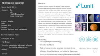 67
Lunit is an AI-centric company and develops a visual perception
technology that interprets medical images and visualizes abnormal
regions based on its own data-driven criteria. The company gained
international attention after achieving the highest rank among startup
teams in the ImageNet Large-scale Visual Recognition Challenge
(ILSVRC) 2015. Based on the expertise in deep learning, Lunit has been
working on abnormality detection in chest x-ray, mammography as
well as automatic grading of breast histopathology slides. The high
level of Lunit’s technology has been well demonstrated, presented 4
scientific abstracts in Radiological Society of North America (RSNA)
2016 and won the first place in the Tumor Proliferation Assessment
Challenge (TUPAC) 2016 ahead of IBM and Microsoft. Lunit envisions
a constructive partnership between physicians and technology in
becoming “better together” faced with challenges in accurate diagnoses
of diseases.
General :49: Image recognition
Category : DL,
ML,
Health Diagnostics,
Image recognition
Capital : $5.46M
Seed :
SeriesA: $2M
SeriesB:
Rounds: 3 rounds from 5 investors
Monetize :developing advanced software
for medical data analysis
Founder: Anthony Paek
Name : Lunit 2013〜
HQ: Seoul
Employee: 11-50
Source :
Features :
• visual perception technology
• Investor: SoftBank
• help physicians make accurate, consistent, and
efficient clinical decisions, not limited to diagnoses,
through the data-driven imaging biomarker technology.
Market :
 