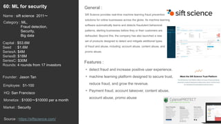 80
Sift Science provides real-time machine learning fraud prevention
solutions for online businesses across the globe. Its machine learning
software automatically learns and detects fraudulent behavioral
patterns, alerting businesses before they or their customers are
defrauded. Beyond this, the company has also launched a new
set of products designed to detect and mitigate additional types
of fraud and abuse, including: account abuse, content abuse, and
promo abuse.
General :60: ML for security
Category : ML,
Fraud detection,
Security,
Big data
Capital : $53.6M
Seed : $1.6M
SeriesA: $4M
SeriesB: $18M
SeriesC: $30M
Rounds: 4 rounds from 17 investors
Monetize : $1000〜$10000 per a month
Founder: Jason Tan
Name : sift science 2011〜
HQ: San Francisco
Employee: 51-100
Source : https://siftscience.com/
Features :
• detect fraud and increase positive user experience.
• machine learning platform designed to secure trust,
reduce fraud, and grow the revenue.
• Payment fraud, account takeover, content abuse,
account abuse, promo abuse
Market : Security
 