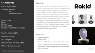 88
Rokid features advanced artificial intelligence and deep learning that
enrich life by proactively delivering information, providing entertainment,
and performing household chores via voice and visual interactions.
Rokid is not just another high tech gadget, but a resourceful family
companion in smart homes. In addition to its sharp, modern design, it
embodies a warm and unique personality, with intuitive conversational
abilities and recognition of individual family members — making it
beyond a robotic device. Rokid emphasizes premium quality in every
facet of the build from software and hardware to industrial design and
manufacturing. With their full-stack technologies, developed in-house,
Rokid’s industry-leading performance is based on the company’s
proprietary software and hardware designs.
General :67: Robotics
Category : Robotics,
DL,
Consumer device
Capital : $50M↑
Seed :
SeriesA:
SeriesB: $50M
Rounds: 2 rounds from 5 investors
Monetize : B2C providing robots
Founder: Mingming Zhu
Name : Rokid 2014〜
HQ: Hangzhou
Employee: 51-100
Source : https://www.rokid.com/
Features :
• Smart home device
• Modern design
• Team: over 15 Ph.D.’s and more than 30 master’s holders.
• artificial intelligence, robotics, software, and hardware from
global brands including Alibaba, Samsung, Foxconn, Sony,
Nokia, and Google.
Market : Consumer device
 