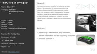 96
Zoox is a robotics company founded by Tim Kentley-Klay and Jesse
Levinson. They’re developing fully-autonomous vehicles and the
supporting ecosystem required to bring this technology to market.
Sitting at the intersection of robotics, machine-learning, and design,
Zoox aims to provide the next generation of mobility-as-a-service
in urban environments. They believe the transition to self-driving
vehicles requires a combination of elegant vision and uncompromising
execution.
General :74: DL for Self driving car
Category : Robotics,
Autonomous mobility,
EV
Capital : $290M
Seed : $40M
SeriesA: $250M
SeriesB:
Rounds: 2 rounds from 8 investors
Monetize : Mobility as a service
Founder:Tim Kentley-Klay
Name : Zoox 2014〜
HQ: Menlo park
Employee: 101-250
Source : http://zoox.com/
Features :
• developing a breakthrough, fully automated,
electric vehicle fleet and the supporting ecosystem
• Investor: SoftBank ?
Market : car
 