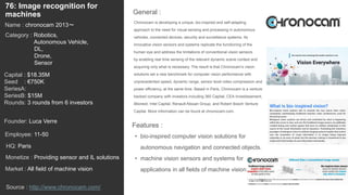 99
Chronocam is developing a unique, bio-inspired and self-adapting
approach to the need for visual sensing and processing in autonomous
vehicles, connected devices, security and surveillance systems. Its
innovative vision sensors and systems replicate the functioning of the
human eye and address the limitations of conventional vision sensors
by enabling real time sensing of the relevant dynamic scene context and
acquiring only what is necessary. The result is that Chronocam’s vision
solutions set a new benchmark for computer vision performance with
unprecedented speed, dynamic range, sensor level video compression and
power efficiency, at the same time. Based in Paris, Chronocam is a venture
backed company with investors including 360 Capital, CEA Investissement,
iBionext, Intel Capital, Renault-Nissan Group, and Robert Bosch Venture
Capital. More information can be found at chronocam.com.
General :
76: Image recognition for
machines
Category : Robotics,
Autonomous Vehicle,
DL,
Drone,
Sensor
Capital : $18.35M
Seed : €750K
SeriesA:
SeriesB: $15M
Rounds: 3 rounds from 6 investors
Monetize : Providing sensor and IL solutions
Founder: Luca Verre
Name : chronocam 2013〜
HQ: Paris
Employee: 11-50
Source : http://www.chronocam.com/
Features :
• bio-inspired computer vision solutions for
autonomous navigation and connected objects.
• machine vision sensors and systems for
applications in all fields of machine vision.Market : All field of machine vision
 