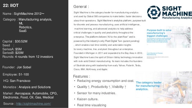 essay about consciousness usage of computer