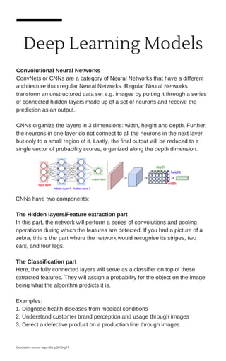 Deep Learning Models
Convolutional Neural Networks
ConvNets or CNNs are a category of Neural Networks that have a differen...