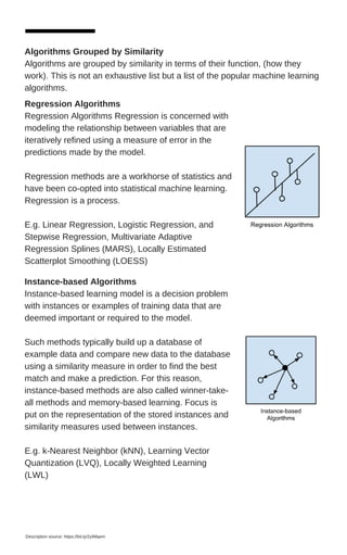 Algorithms Grouped by Similarity
Algorithms are grouped by similarity in terms of their function, (how they
work). This is not an exhaustive list but a list of the popular machine learning
algorithms.
Regression Algorithms
Regression Algorithms Regression is concerned with
modeling the relationship between variables that are
iteratively refined using a measure of error in the
predictions made by the model.
Regression methods are a workhorse of statistics and
have been co-opted into statistical machine learning.
Regression is a process.
E.g. Linear Regression, Logistic Regression, and
Stepwise Regression, Multivariate Adaptive
Regression Splines (MARS), Locally Estimated
Scatterplot Smoothing (LOESS)
Instance-based Algorithms
Instance-based learning model is a decision problem
with instances or examples of training data that are
deemed important or required to the model.
Such methods typically build up a database of
example data and compare new data to the database
using a similarity measure in order to find the best
match and make a prediction. For this reason,
instance-based methods are also called winner-take-
all methods and memory-based learning. Focus is
put on the representation of the stored instances and
similarity measures used between instances.
E.g. k-Nearest Neighbor (kNN), Learning Vector
Quantization (LVQ), Locally Weighted Learning
(LWL)
Description source: https://bit.ly/2yIMqem
 