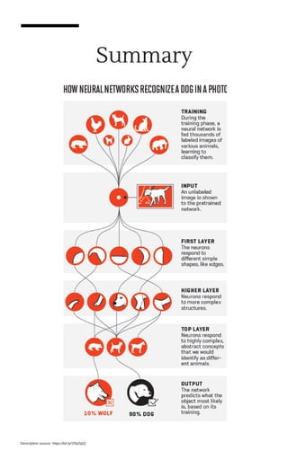 Summary
Description source: https://bit.ly/2I5pSpQ
 