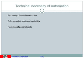 Technical necessity of automation

• Processing of the information flow

• Enforcement of safety and availability

• Reduction of personal costs




      Industrial Automation            14/12
 