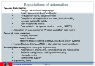 Expectations of automation
Process Optimisation
       •       Energy, material and time savings
       •       Quality improvement and stabilisation
       •       Reduction of waste, pollution control
       •       Compliance with regulations and laws, product tracking
       •       Increase availability, safety
       •       Fast response to market
       •       Connection to management and accounting (SAP™)
      -> Acquisition of large number of “Process Variables”, data mining
Personal costs reduction
       •       Simplify interface
       •       Assist decision
       •       Require data processing, displays, data base, expert systems
      -> Human-Machine Interface (MMC = Man-Machine Communication)
Asset Optimisation (gestion des moyens de production)
       •        Automation of engineering, commissioning and maintenance
       •        Software configuration, back-up and versioning
       •        Life-cycle control
       •        Maintenance support
      -> Engineering Tools
         Industrial Automation          15/12
 