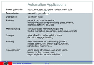 Automation Applications
Power generation        hydro, coal, gas, oil, shale, nuclear, wind, solar
Transmission            electricity, gas, oil
Distribution            electricity, water
Process                 paper, food, pharmaceutical,
                        metal production and processing, glass, cement,
                        chemical, refinery, oil & gas
Manufacturing           computer aided manufacturing (CIM)
                        flexible fabrication, appliances, automotive, aircrafts

Storage                 silos, elevator, harbor, retail houses,
                        deposits, luggage handling
Building                heat, ventilation, air conditioning (HVAC)
                        access control, fire, energy supply, tunnels,
                        parking lots, highways,....
Transportation          rolling stock, street cars, sub-urban trains,
                        busses, trolley busses, cars,
                        ships, airplanes, rockets, satellites,...



        Industrial Automation                   9/12
 