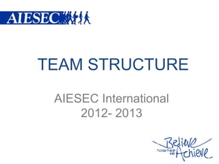 TEAM STRUCTURE
 AIESEC International
     2012- 2013
 