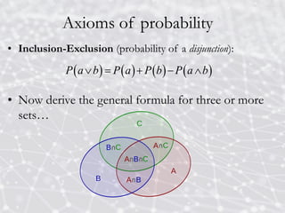 Axioms of probability
• Inclusion-Exclusion (probability of a disjunction):
• Now derive the general formula for three or more
sets…
       
P a b P a P b P a b
    
 