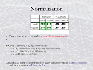 Normalization
• Denominator can be viewed as a normalization constant α
•
P(Cavity | toothache) = α, P(Cavity,toothache)
= α, [P(Cavity,toothache,catch) + P(Cavity,toothache, catch)]
= α, [<0.108,0.016> + <0.012,0.064>]
= α, <0.12,0.08> = <0.6,0.4>
General idea: compute distribution on query variable by fixing evidence variables
and summing over hidden variables
 