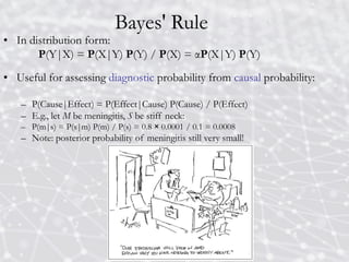 Bayes' Rule
• In distribution form:
P(Y|X) = P(X|Y) P(Y) / P(X) = αP(X|Y) P(Y)
• Useful for assessing diagnostic probability from causal probability:
– P(Cause|Effect) = P(Effect|Cause) P(Cause) / P(Effect)
– E.g., let M be meningitis, S be stiff neck:
– P(m|s) = P(s|m) P(m) / P(s) = 0.8 × 0.0001 / 0.1 = 0.0008
– Note: posterior probability of meningitis still very small!
 