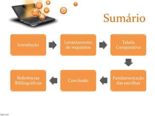 Sumário 
Introdução 
Levantamento 
de requisitos 
Tabela 
Comparativa 
Fundamentação 
das escolhas 
Conclusão 
Referências 
Bibliográficas 
 