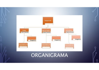 ORGANIGRAMA
 