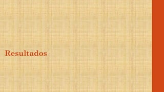 Resultados
 