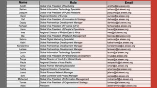 AI 1718 plan presentation