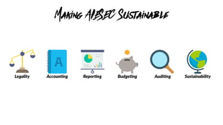Making AIESEC Sustainable
 