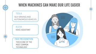WHEN MACHINES CAN MAKE OUR LIFE EASIER
TESLA
SELF-DRIVING AND
AUTONOMOUS VEHICLES.
ALEXA
VOICE ASSISTANT
FACE RECOGNITION
THIS IS ONE OF THE
MOST COMMON
TECHNOLOGY
 