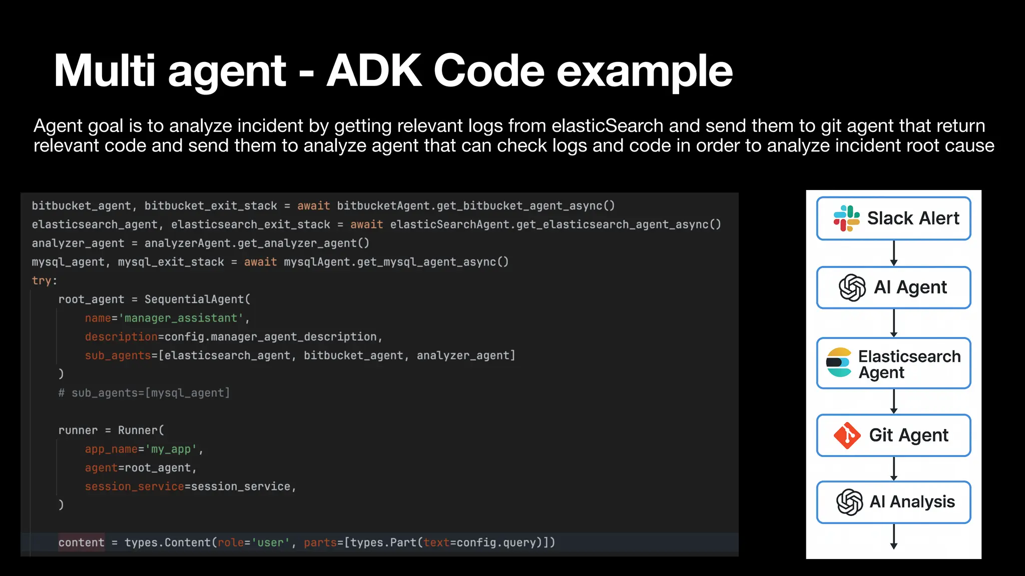 Multi agent - ADK Code example
Agent goal is to analyze incident by getting relevant logs from elasticSearch and send them to git agent that return
relevant code and send them to analyze agent that can check logs and code in order to analyze incident root cause
 