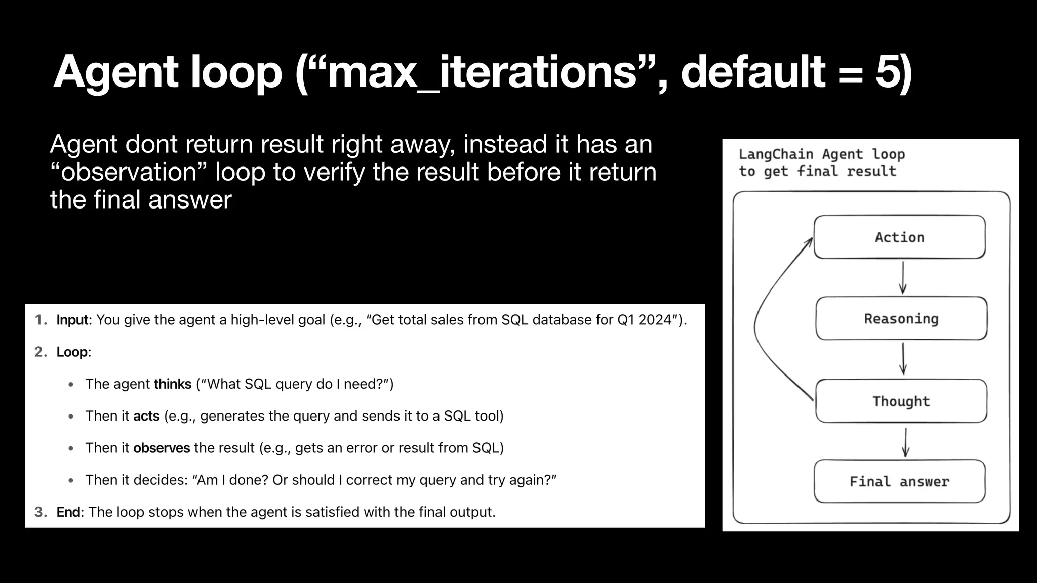 Agent loop (“max_iterations”, default = 5)
Agent dont return result right away, instead it has an
“observation” loop to verify the result before it return
the
fi
nal answer
 