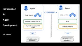 Introduction
To
Agent
Development
Dori waldman
 