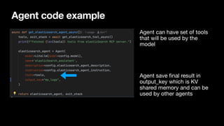 Agent code example
Agent can have set of tools
that will be used by the
model
Agent save
fi
nal result in
output_key which is KV
shared memory and can be
used by other agents
 
