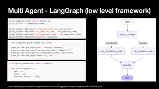 Multi Agent - LangGraph (low level framework)
https://levelup.gitconnected.com/gentle-introduction-to-langgraph-a-step-by-step-tutorial-2b314c967d3c
 