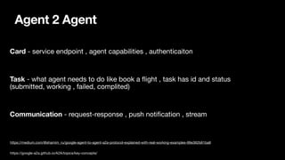 Agent 2 Agent
Card - service endpoint , agent capabilities , authenticaiton
Task - what agent needs to do like book a
fl
ight , task has id and status
(submitted, working , failed, complited)
Communication - request-response , push noti
fi
cation , stream
https://medium.com/@shamim_ru/google-agent-to-agent-a2a-protocol-explained-with-real-working-examples-99e362b61ba8
https://google-a2a.github.io/A2A/topics/key-concepts/
 