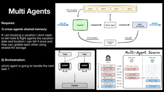 Multi Agents
Requires:
1) cross agents shared memory:
If i am booking a vacation i dont need
to tell hotel &
fl
ight agents the vacation
date and location i can tell it once and
they can update each other using
shared KV storage
2) Orchestration:
which agent is going to handle the next
task ?
 