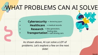 Classification: Restricted
WHAT PROBLEMS CAN AI SOLVE?
Cybersecurity
Healthcare
Research
Transportation
As shown above, AI can solve a LOT of
problems. Let's explore a few on the next
slide!
Norah
→ self driving cars
→ idea generation,
finding data
→ medical records
→ dectecting spam
 