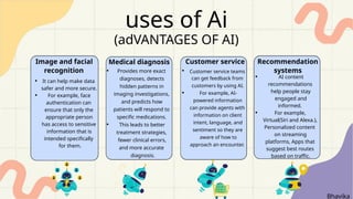 Classification: Restricted
uses of Ai
Recommendation
systems
Image and facial
recognition
Customer service
Customer service teams
can get feedback from
customers by using AI.
For example, AI-
powered information
can provide agents with
information on client
intent, language, and
sentiment so they are
aware of how to
approach an encounter.
Medical diagnosis
Provides more exact
diagnoses, detects
hidden patterns in
imaging investigations,
and predicts how
patients will respond to
specific medications.
This leads to better
treatment strategies,
fewer clinical errors,
and more accurate
diagnosis.
(adVANTAGES OF AI)
It can help make data
safer and more secure.
For example, face
authentication can
ensure that only the
appropriate person
has access to sensitive
information that is
intended specifically
for them.
AI content
recommendations
help people stay
engaged and
informed.
For example,
Virtual(Siri and Alexa.),
Personalized content
on streaming
platforms, Apps that
suggest best routes
based on traffic.
Bhavika
 