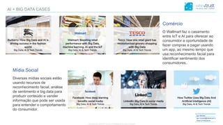 CONFIDENTIAL CONTENT, DO NOT DISSEMINATE WITHOUT CONSENTCONFIDENTIAL CONTENT, DO NOT DISSEMINATE WITHOUT CONSENT
Igor Morais
igor.morais@wisetrust.io
Head of Research
AI + BIG DATA CASES
Comércio
O Wallmart faz o casamento
entre IoT e AI para oferecer ao
consumidor a oportunidade de
fazer compras e pagar usando
um app, ao mesmo tempo que
usa reconhecimento facial para
identificar sentimento dos
consumidores..
Mídia Social
Diversas mídias sociais estão
usando recursos de
reconhecimento facial, análise
de sentimento e big data para
produzir conteúdo e vender
informação que pode ser usada
para entender o comportamento
do consumidor.
 