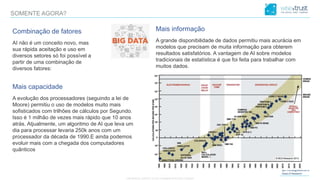 CONFIDENTIAL CONTENT, DO NOT DISSEMINATE WITHOUT CONSENTCONFIDENTIAL CONTENT, DO NOT DISSEMINATE WITHOUT CONSENT
Igor Morais
igor.morais@wisetrust.io
Head of Research
SOMENTE AGORA?
Combinação de fatores
AI não é um conceito novo, mas
sua rápida aceitação e uso em
diversos setores só foi possível a
partir de uma combinação de
diversos fatores:
Mais informação
A grande disponibilidade de dados permitiu mais acurácia em
modelos que precisam de muita informação para obterem
resultados satisfatórios. A vantagem de AI sobre modelos
tradicionais de estatística é que foi feita para trabalhar com
muitos dados.
Mais capacidade
A evolução dos processadores (seguindo a lei de
Moore) permitiu o uso de modelos muito mais
sofisticados com trilhões de cálculos por Segundo.
Isso é 1 milhão de vezes mais rápido que 10 anos
atrás. Atjualmente, um algoritmo de AI que leva um
dia para processar levaria 250k anos com um
processador da década de 1990.E ainda podemos
evoluir mais com a chegada dos computadores
quânticos
 