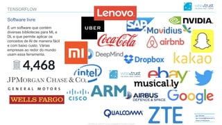 CONFIDENTIAL CONTENT, DO NOT DISSEMINATE WITHOUT CONSENTCONFIDENTIAL CONTENT, DO NOT DISSEMINATE WITHOUT CONSENT
Igor Morais
igor.morais@wisetrust.io
Head of Research
TENSORFLOW
Software livre
É um software que contém
diversas bibliotecas para ML e
DL e que permite aplicar os
conceitos de AI de maneira fácil
e com baixo custo. Várias
empresas ao redor do mundo
usam essa ferramenta.
 